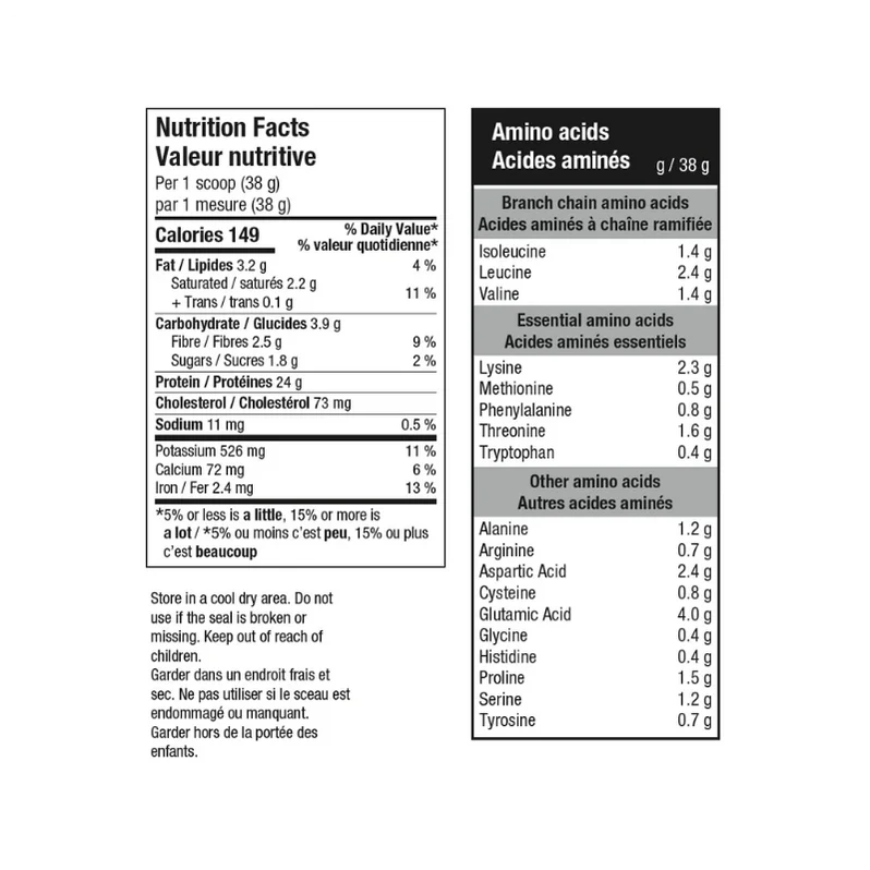 ATP Whey | Protéine premium nourrie à l’herbe 1,8Kg