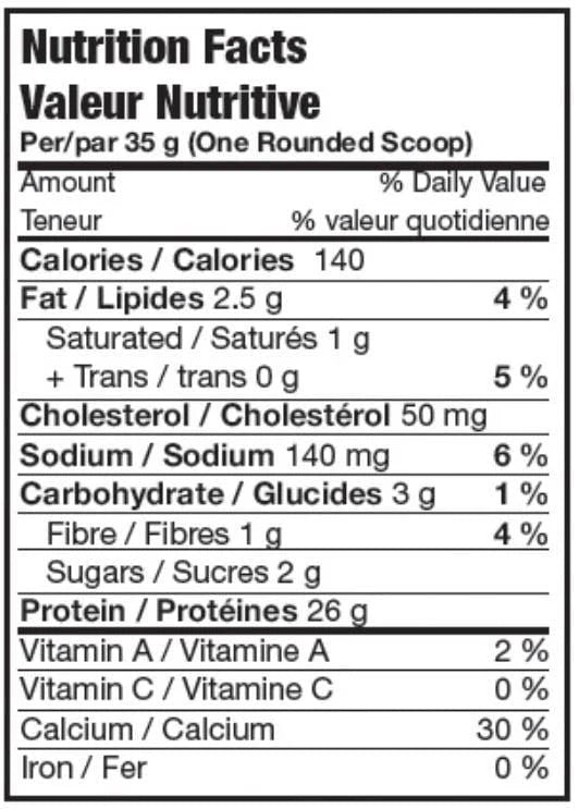 BioX Power Whey Complex - Tableau des faits nutritionnels - SynerFit Nutrition