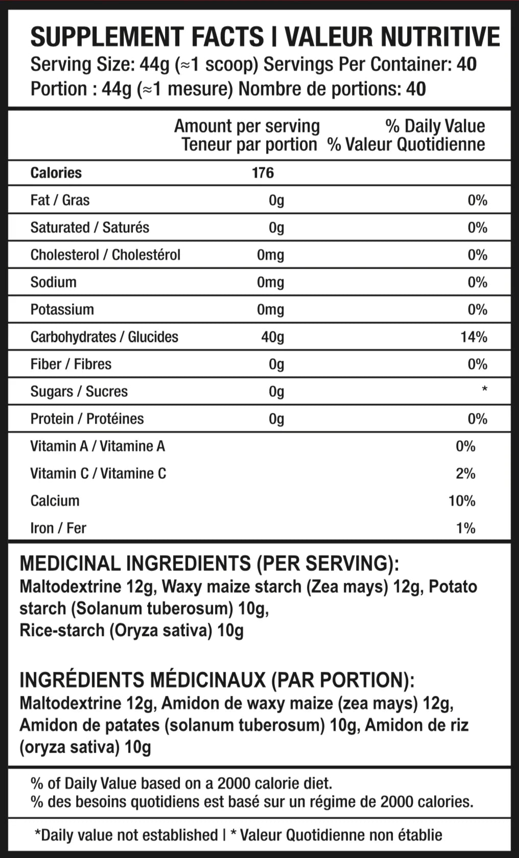 Predator Labs Carbolix 4.4lbs - Valeurs Nutritionnelles Glucides Complexes | SynerFit Nutrition