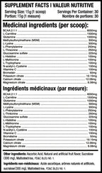 Predator Labs EAA Endless 30 Portions - Valeurs Nutritionnelles EAA Acides Aminés | SynerFit Nutrition