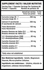 Predator Labs Wellness 60 Caps - Valeurs Nutritionnelles Supplément Bien-Être Hormonal | SynerFit Nutrition