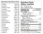 SynerFit Whey Protéine Vrac - Protéine de lactosérum - SynerFit Nutrition