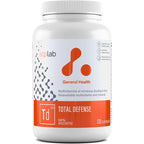ATP Total Defense — Athletic Performance & Immunity Multivitamins
