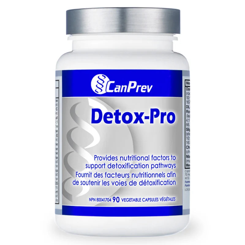 CanPrev Detox-Pro