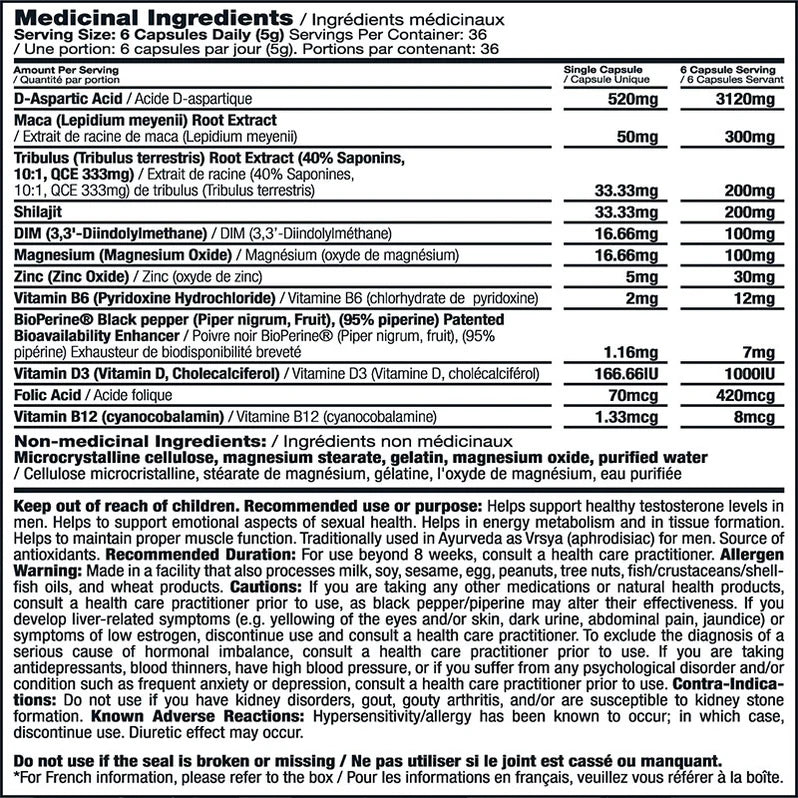 Iron Kingdom Test Booster - Tableau des valeurs nutritives - SynerFit Nutrition
