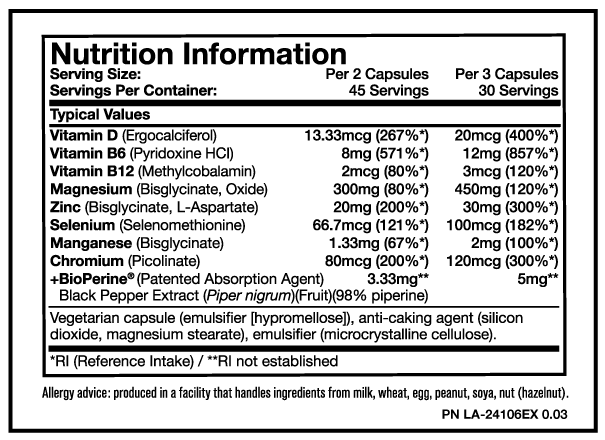 Mutant ZM8 90 Caps - Tableau Nutritionnel Zinc Magnésium | SynerFit Nutrition