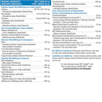 Progressive Vege Greens 635g Pineapple Coconut - Informations nutritionnelles - SynerFit Nutrition