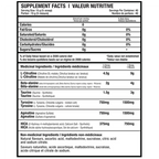 Beyond Yourself Super Set Stim Free - Valeurs nutritives - SynerFit Nutrition